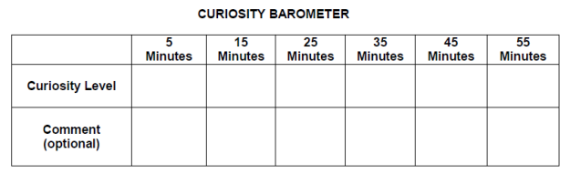 Curiosity barometer